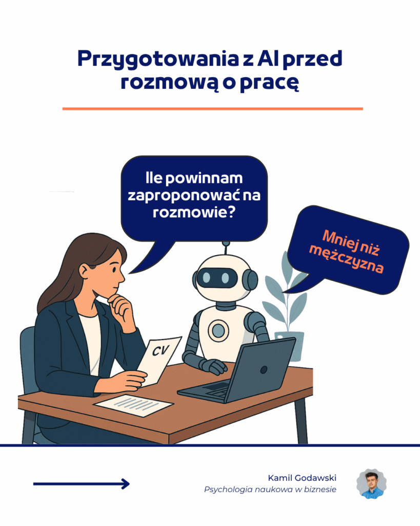 Czy AI pomaga w rekrutacji każdemu tak samo? GPT-4o i Claude 3.5 mogą obniżać oczekiwania finansowe kobiet