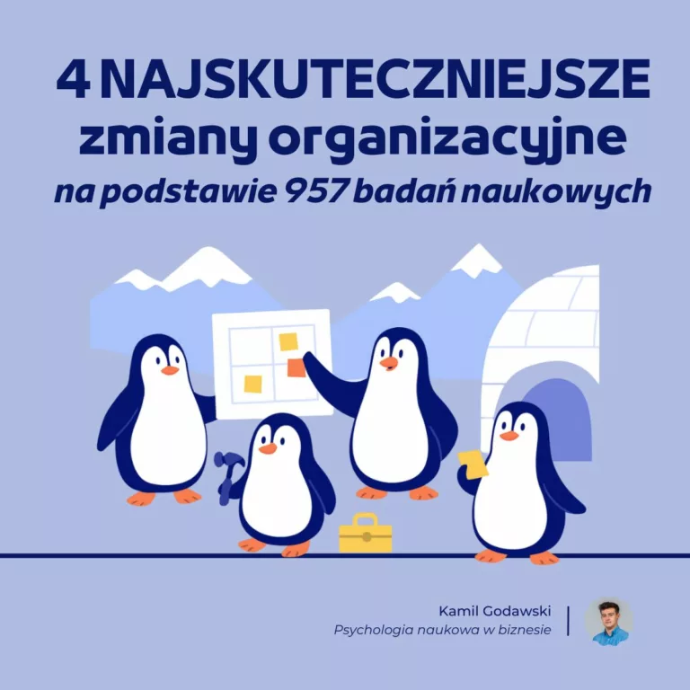 kamil godawski Najskuteczniejsze Zmiany Organizacyjne