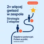 kamil godawski BadanieBaseballGwiazdy