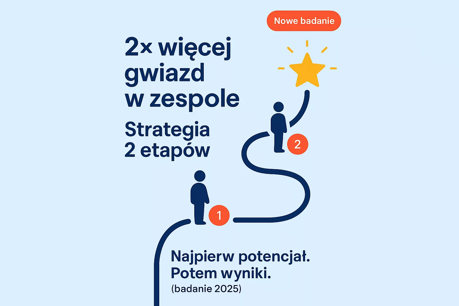 kamil godawski BadanieBaseballGwiazdy