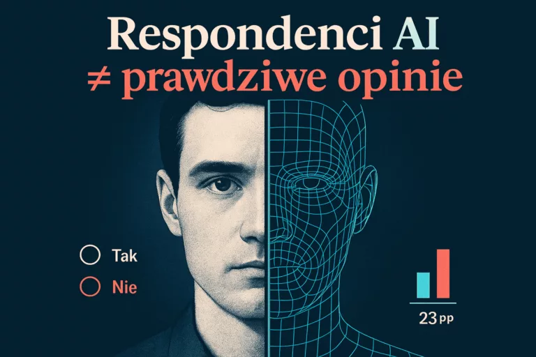 Respondenci AI czy ludzie?