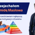 kamil godawski Teoria Autodeterminacji grafika na biuletyn Linkedin